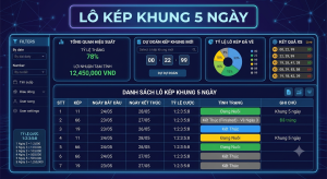Lô kép khung5 ngày miễn phí